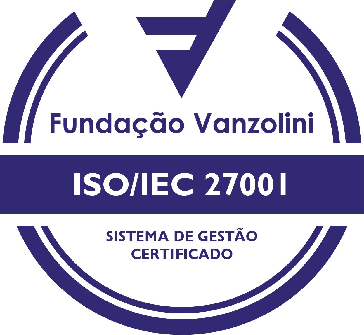 ISO 27001 – Sistema de Gestão de Segurança da Informação